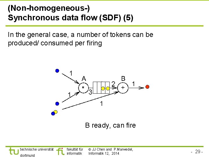 (Non-homogeneous-) Synchronous data flow (SDF) (5) In the general case, a number of tokens