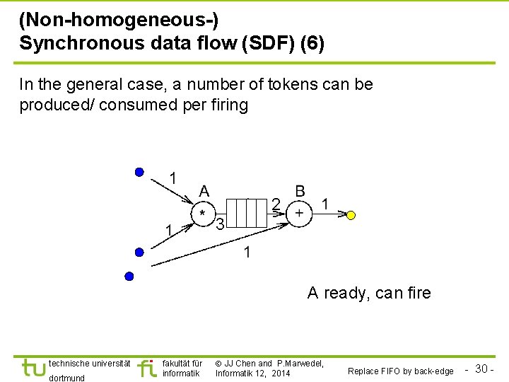 (Non-homogeneous-) Synchronous data flow (SDF) (6) In the general case, a number of tokens