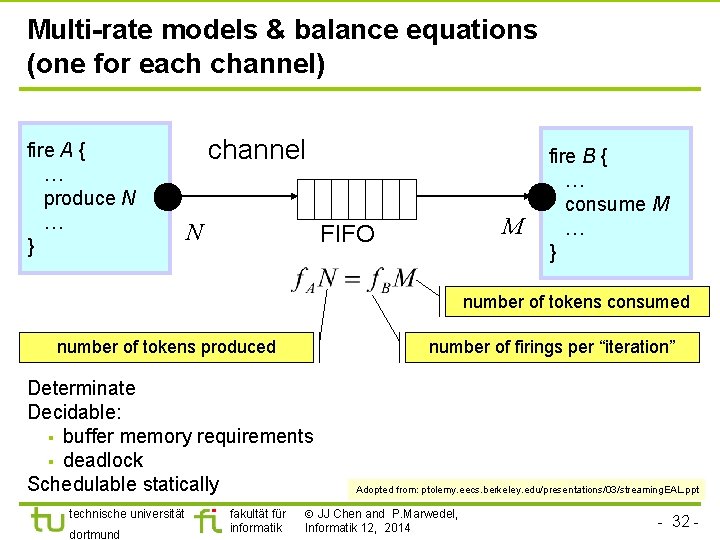 Multi-rate models & balance equations (one for each channel) fire A { … produce