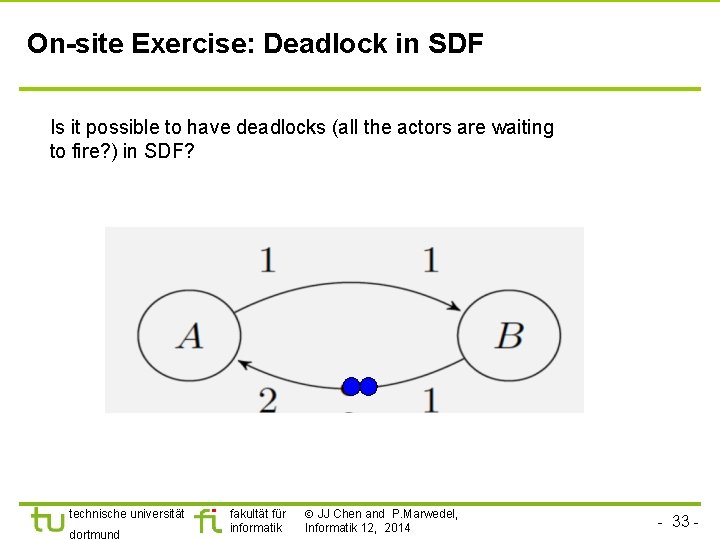 On-site Exercise: Deadlock in SDF Is it possible to have deadlocks (all the actors