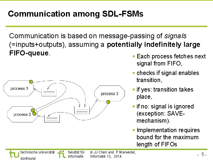 Communication among SDL-FSMs Communication is based on message-passing of signals (=inputs+outputs), assuming a potentially