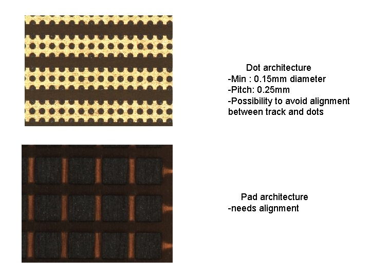 Dot architecture -Min : 0. 15 mm diameter -Pitch: 0. 25 mm -Possibility to