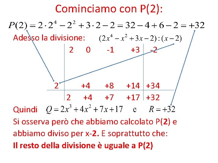 Cominciamo con P(2): Adesso la divisione: 2 0 2 2 +4 +4 -1 +8