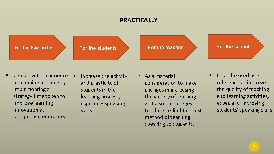 PRACTICALLY For the Researcher For the students For Students § Can provide experience §
