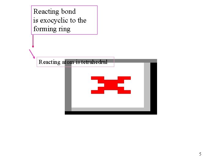 Reacting bond is exocyclic to the forming ring Reacting atom is tetrahedral 5 