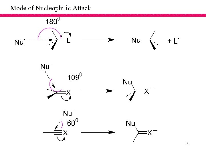 Mode of Nucleophilic Attack 6 