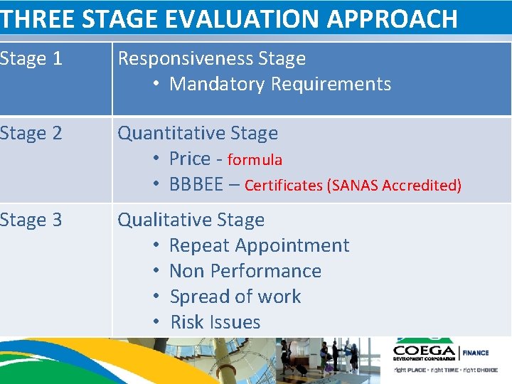 THREE STAGE EVALUATION APPROACH Stage 1 Responsiveness Stage • Mandatory Requirements Stage 2 Quantitative