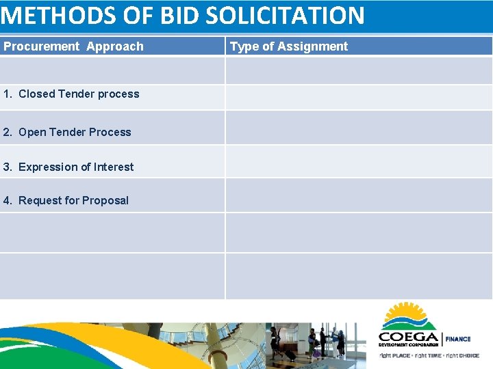 METHODS OF BID SOLICITATION Procurement Approach 1. Closed Tender process 2. Open Tender Process