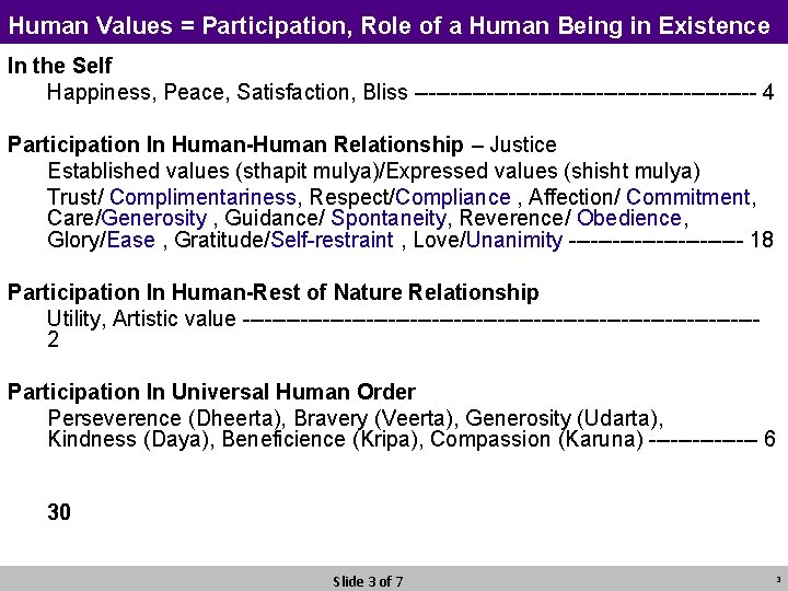 Human Values = Participation, Role of a Human Being in Existence In the Self