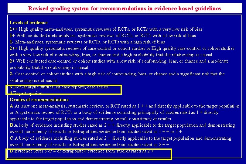 Revised grading system for recommendations in evidence-based guidelines Levels of evidence 1++ High quality Revised grading system for recommendations in evidence-based guidelines Levels of evidence 1++ High quality