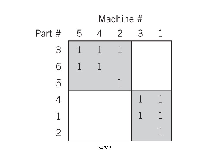 fig_03_26 