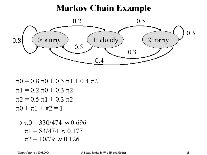 Markov Chain Example 0. 2 0. 8 0: sunny 0. 5 1: cloudy 2: