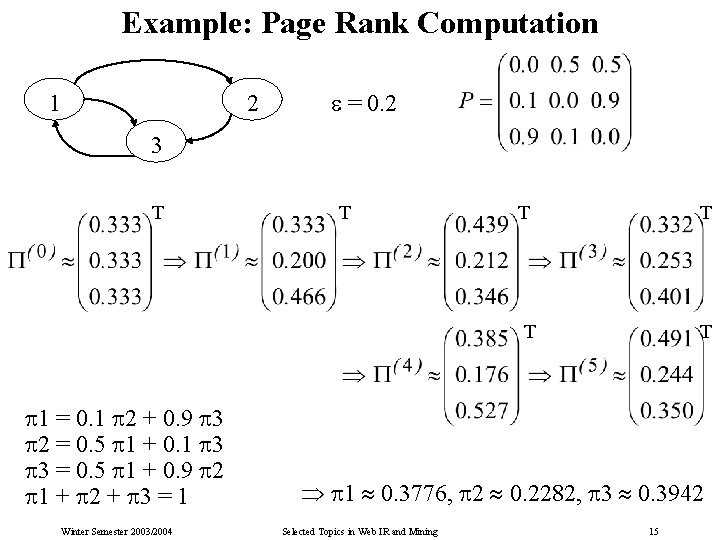 Example: Page Rank Computation 1 2 = 0. 2 3 T 1 = 0.