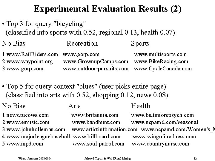 Experimental Evaluation Results (2) • Top 3 for query "bicycling" (classified into sports with