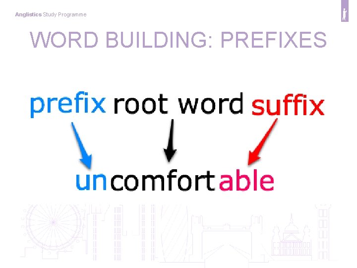 Anglistics Study Programme WORD BUILDING: PREFIXES 