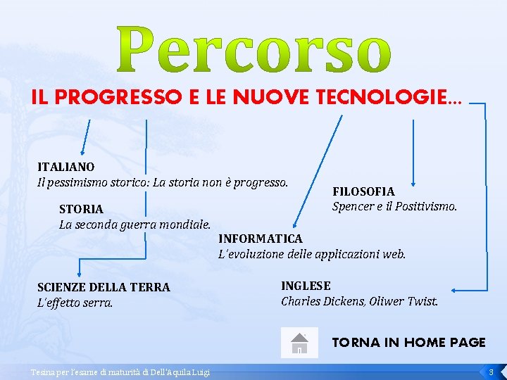 IL PROGRESSO E LE NUOVE TECNOLOGIE. . . ITALIANO Il pessimismo storico: La storia