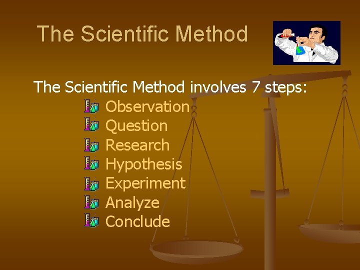 The Scientific Method involves 7 steps: Observation Question Research Hypothesis Experiment Analyze Conclude 