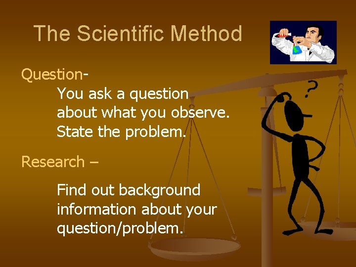 The Scientific Method Question. You ask a question about what you observe. State the