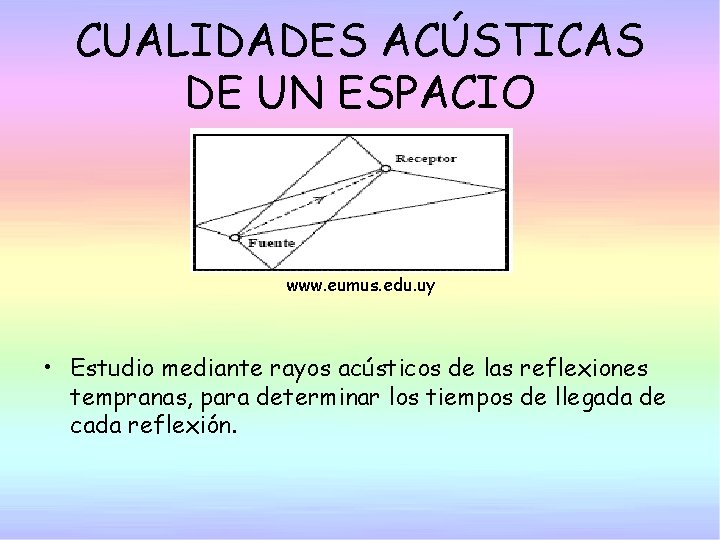 CUALIDADES ACÚSTICAS DE UN ESPACIO www. eumus. edu. uy • Estudio mediante rayos acústicos