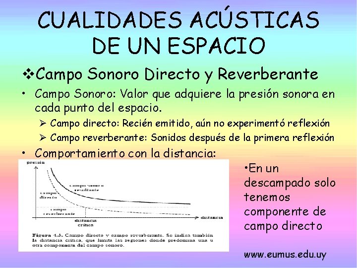 CUALIDADES ACÚSTICAS DE UN ESPACIO v. Campo Sonoro Directo y Reverberante • Campo Sonoro:
