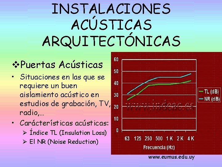 INSTALACIONES ACÚSTICAS ARQUITECTÓNICAS v. Puertas Acústicas • Situaciones en las que se requiere un