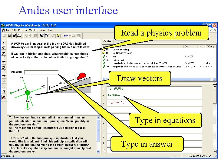 Andes user interface Read a physics problem Draw vectors Type in equations Type in