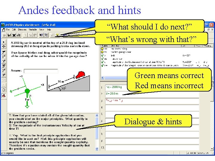 Andes feedback and hints “What should I do next? ” “What’s wrong with that?