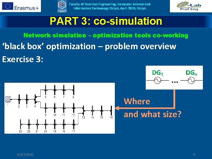 Faculty of Electrical Engineering, Computer Science and Information Technology Osijek, April 2019, Osijek PART