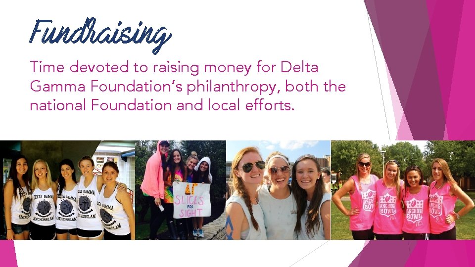 Fundraising Time devoted to raising money for Delta Gamma Foundation’s philanthropy, both the national