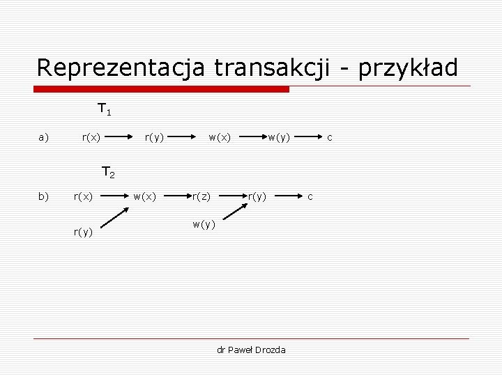 Reprezentacja transakcji - przykład T 1 a) r(x) r(y) w(x) w(y) c T 2