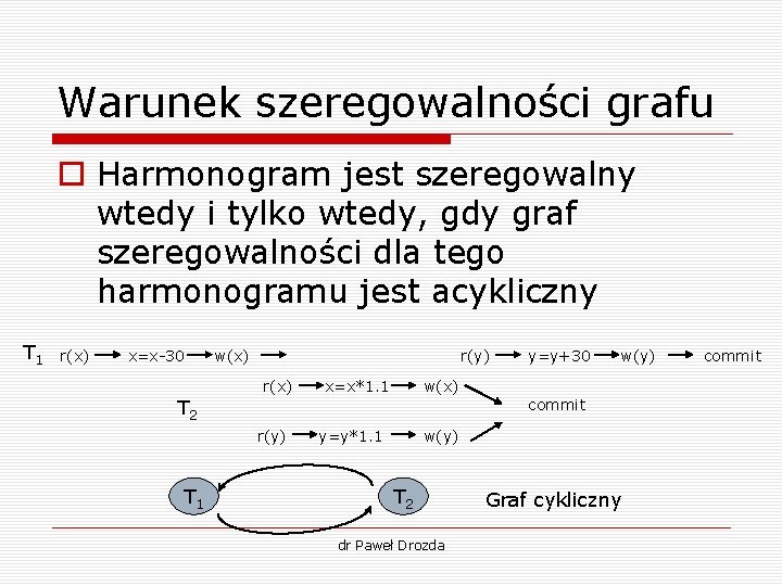 Warunek szeregowalności grafu o Harmonogram jest szeregowalny wtedy i tylko wtedy, gdy graf szeregowalności