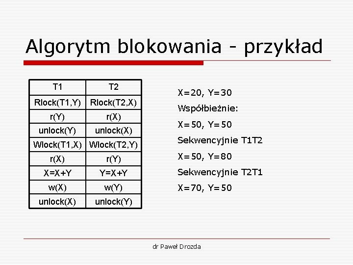 Algorytm blokowania - przykład T 1 T 2 Rlock(T 1, Y) Rlock(T 2, X)