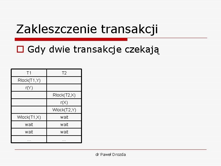 Zakleszczenie transakcji o Gdy dwie transakcje czekają T 1 T 2 Rlock(T 1, Y)