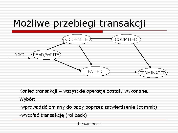 Możliwe przebiegi transakcji p. COMMITED Start COMMITED READ/WRITE FAILED TERMINATED Koniec transakcji – wszystkie