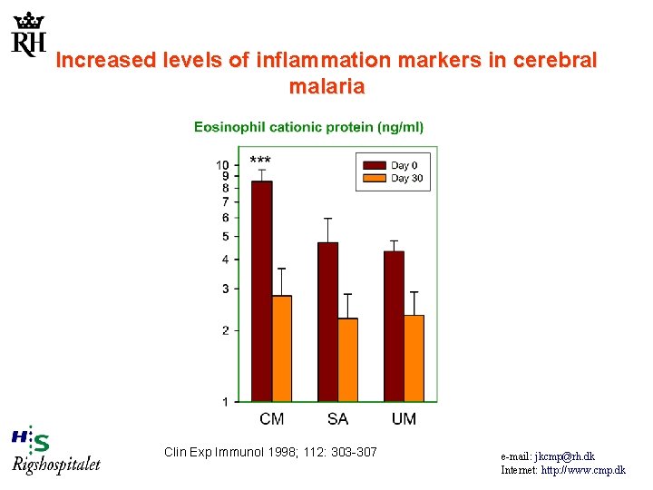 Increased levels of inflammation markers in cerebral malaria Clin Exp Immunol 1998; 112: 303