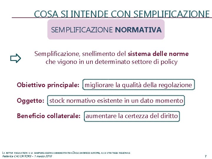 COSA SI INTENDE CON SEMPLIFICAZIONE NORMATIVA Semplificazione, snellimento del sistema delle norme che vigono