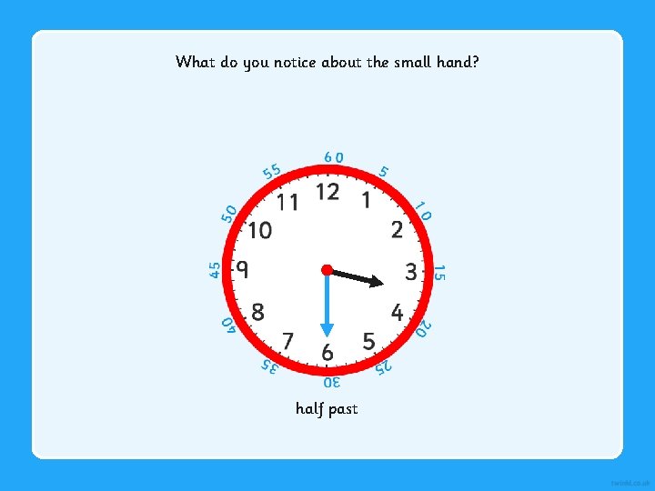 What do you notice about the small hand? half past 