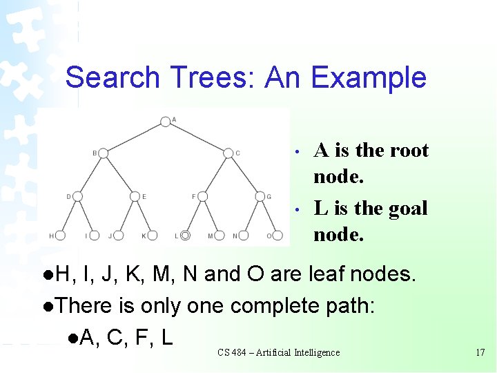 Search Trees: An Example • • A is the root node. L is the