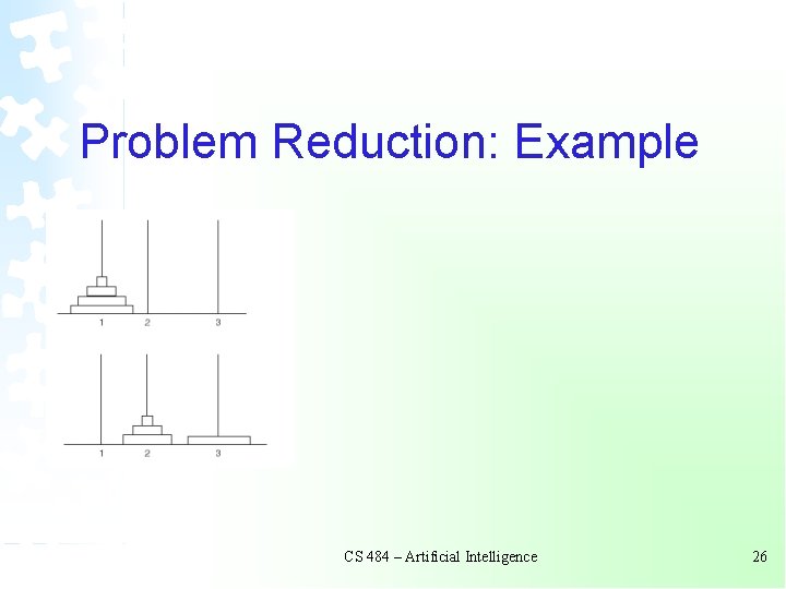 Problem Reduction: Example CS 484 – Artificial Intelligence 26 