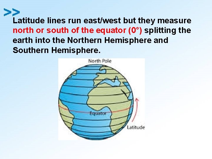 Latitude lines run east/west but they measure north or south of the equator (0°)