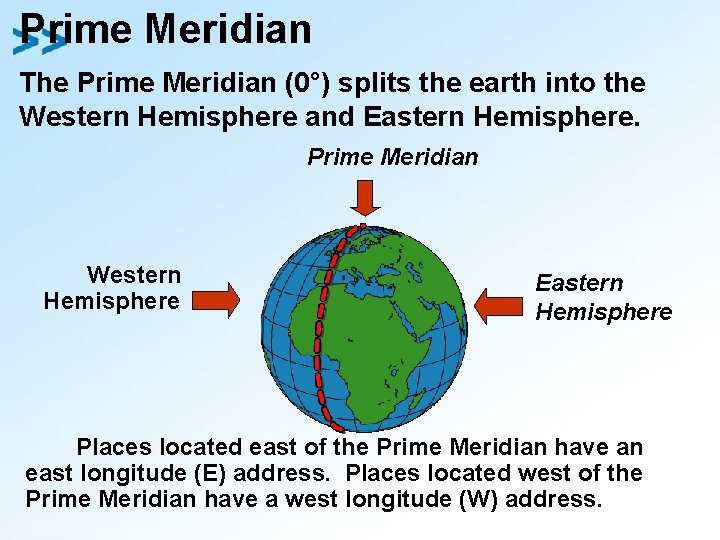 Prime Meridian The Prime Meridian (0°) splits the earth into the Western Hemisphere and