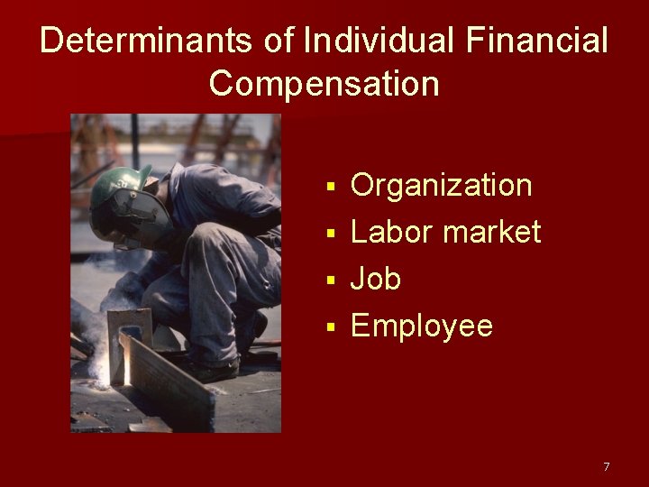 Determinants of Individual Financial Compensation Organization § Labor market § Job § Employee § Determinants of Individual Financial Compensation Organization § Labor market § Job § Employee §