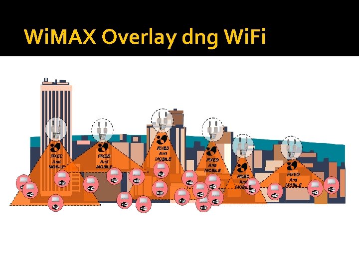 Wi. MAX Overlay dng Wi. Fi 