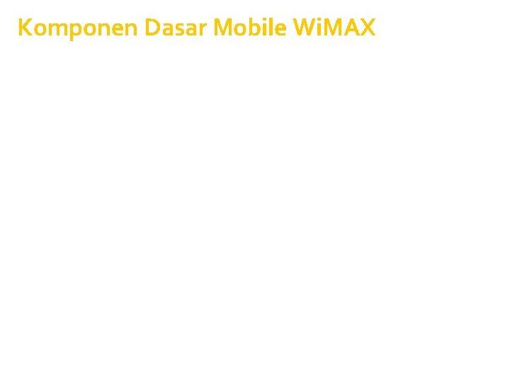 Komponen Dasar Mobile Wi. MAX 