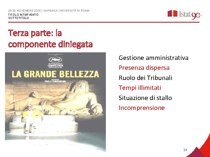 25 -26 NOVEMBRE 2016 | SAPIENZA UNIVERSITÀ DI ROMA TITOLO INTERVENTO SOTTOTITOLO Terza parte: