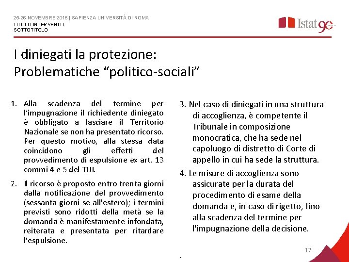 25 -26 NOVEMBRE 2016 | SAPIENZA UNIVERSITÀ DI ROMA TITOLO INTERVENTO SOTTOTITOLO I diniegati