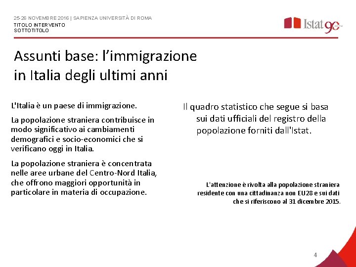 25 -26 NOVEMBRE 2016 | SAPIENZA UNIVERSITÀ DI ROMA TITOLO INTERVENTO SOTTOTITOLO Assunti base: