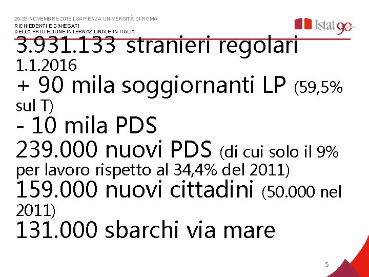 25 -26 NOVEMBRE 2016 | SAPIENZA UNIVERSITÀ DI ROMA RICHIEDENTI E DINIEGATI DELLA PROTEZIONE