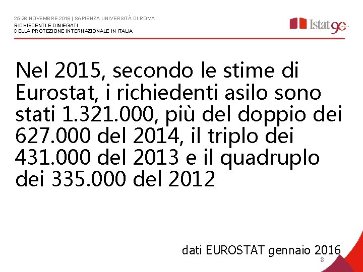 25 -26 NOVEMBRE 2016 | SAPIENZA UNIVERSITÀ DI ROMA RICHIEDENTI E DINIEGATI DELLA PROTEZIONE