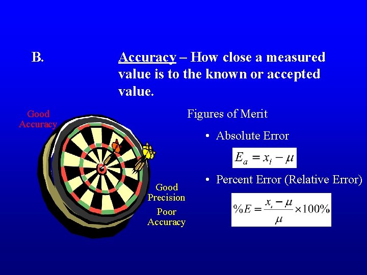 B. Accuracy – How close a measured value is to the known or accepted